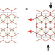 Illustration for article titled Scientists discover weird material that expands when poked